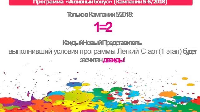 Обзор каталога 5 для координаторов и лидеров смотреть онлайн