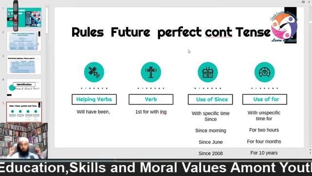 Future Perfect Continuous Tense Explained In Urdu / Hindi Concise English Language Course смотреть онлайн