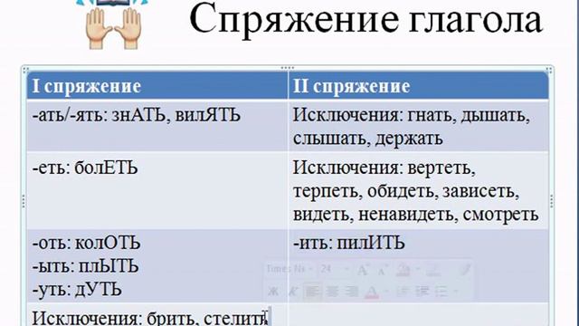 Русский язык 06 04 2020 5в смотреть онлайн