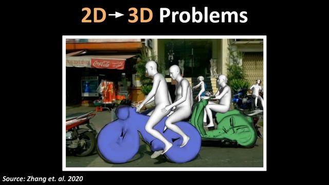 AI Converts 2D Images To 3D Scenes For Human-Object Interactions | Game Futurology #24 смотреть онлайн