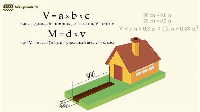 Анимация | Расчет щебня смотреть онлайн