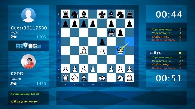 Chess Game Analysis: 08DD - Guest36117530 : 1-0 (By ChessFriends.com) смотреть онлайн