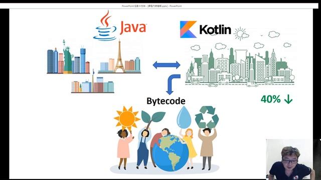 Java與Kotlin一起學 #2，什麼是Kotlin？為什麼它最受曯目？ смотреть онлайн