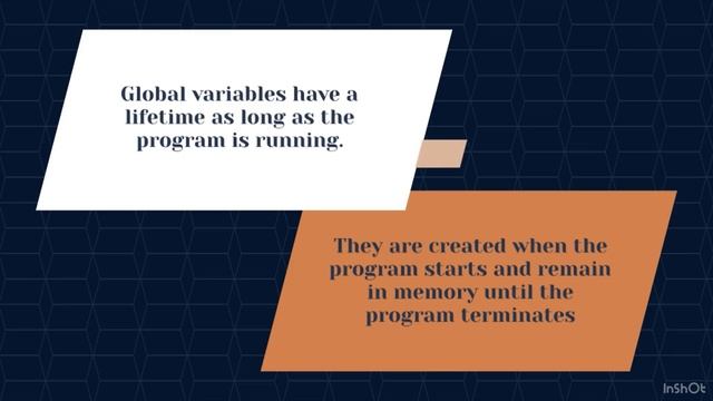 Variable Scope and Lifetime in Python? #codingtips #codewithme #learnpython #python #youtube #like смотреть онлайн