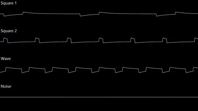 Ghosts 'n Goblins (GBC) - Track 01 (Haunted Graveyard) - Oscilloscope View
