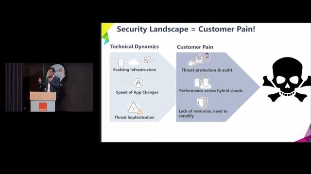 OW2con'18 - Applied Security for Containers - Jesus Escolar смотреть онлайн