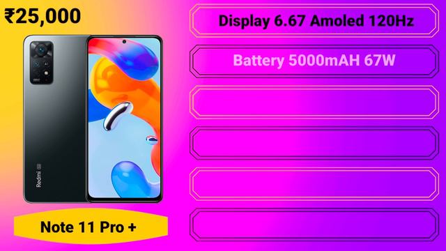 Waterproof Mobile Phone | 3 Mobile Phone Water Test | Best Waterproof Mobile Under 20K, 25K, 30K, смотреть онлайн