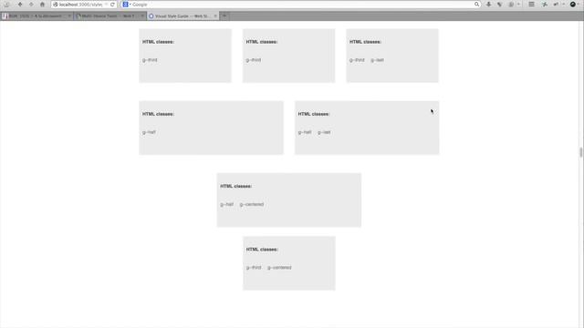 Google Web Starter Kit смотреть онлайн