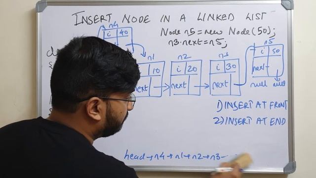 How to insert a node in a Linked List ? смотреть онлайн