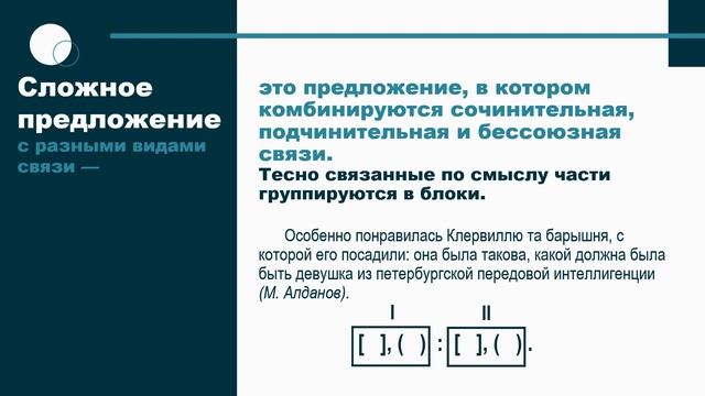Тема 15. Сложное предл. с разными видами связи. Знаки преп. в сложных предл. с разными видами связи смотреть онлайн