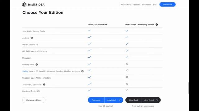 As edições Community e Ultimate do IDE IntelliJ IDEA смотреть онлайн