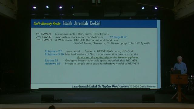 Prophets Who Prophesied - Part 03 смотреть онлайн