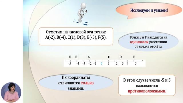 Математика, 6-й класс, Понятие целое число. Множество целых чисел. Модуль целого числа смотреть онлайн