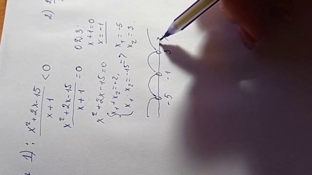 Решение неравенств