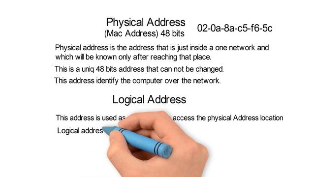 What is IP Address | Classes of IP | IPV4 & IPV6 смотреть онлайн