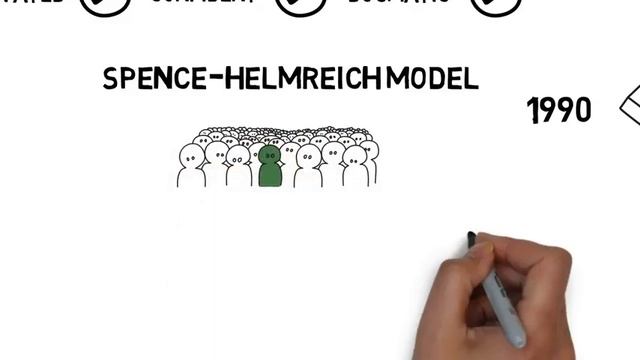 Psychology & Space Exploration: Personality, Astronauts & The Right Stuff смотреть онлайн