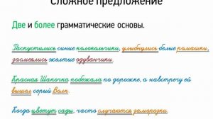 Сложное предложение (5 класс, видеоурок-презентация)