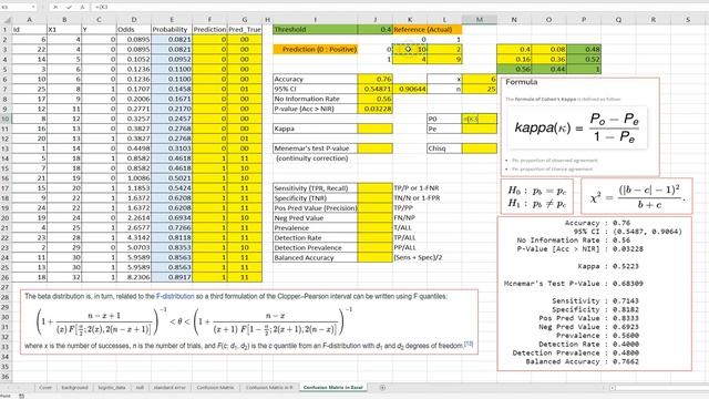 096 Confusion matrix for 2 by 2 in Excel and R смотреть онлайн
