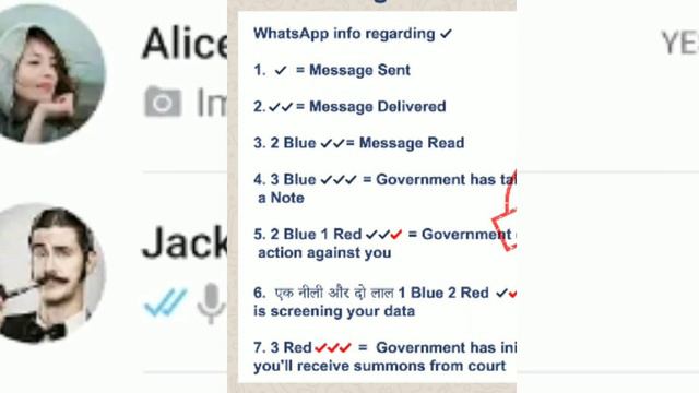 What's App New RED Tick Update| Government Screening Data_Fake News Alert. смотреть онлайн