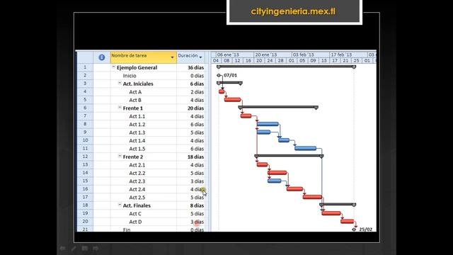 Primavera P6 (9/9): Repaso - Creación de Proyecto, Barras Gantt, Ruta Critica CPM смотреть онлайн