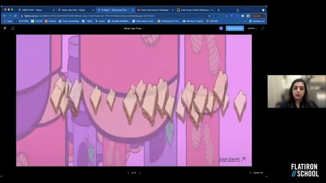 Intro to Product Design | User Flow Diagrams смотреть онлайн