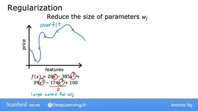 #38 Machine Learning Specialization [Course 1, Week 3, Lesson 4] смотреть онлайн