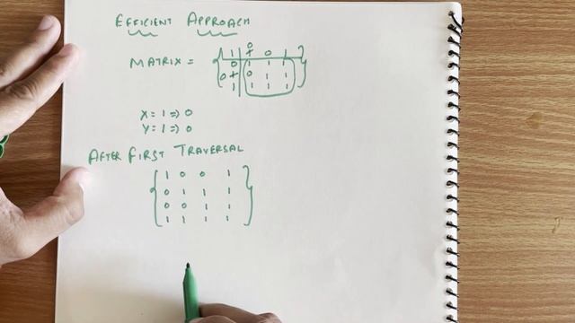Must Watch Video on Setting Matrix Elements to 0 in Java| Data Structure| LeetCode | Java Interview смотреть онлайн
