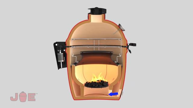 How To Use Your Kamado Joe | Beginner Kamado Grill Tips | Easily Learn To Use Your Kamado Joe