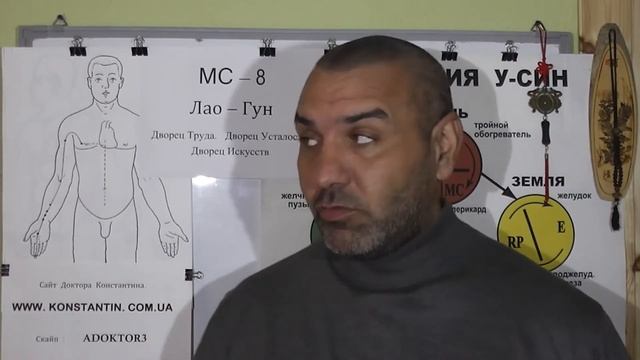 Расслабляем Яньскую Энергию ЦИ.