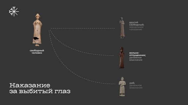 История Вавилона за 23 минуты