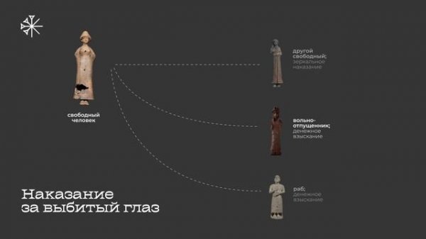 История Вавилона за 23 минуты