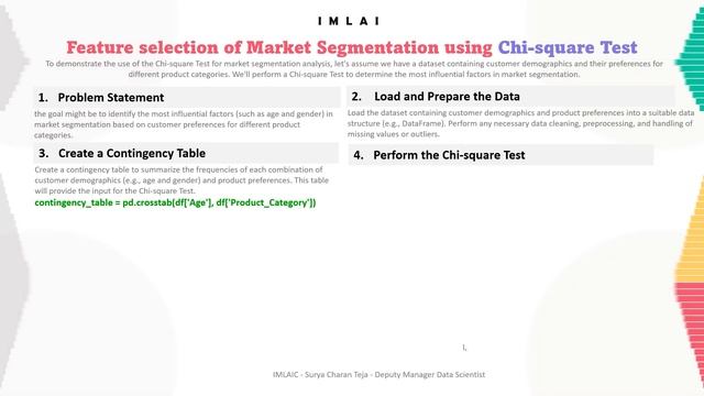 5_4_2_3_2 Feature selection of Market Segmentation using Chi square Test смотреть онлайн