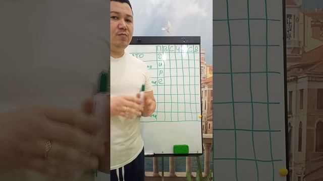 Чек лист "Директор" смотреть онлайн