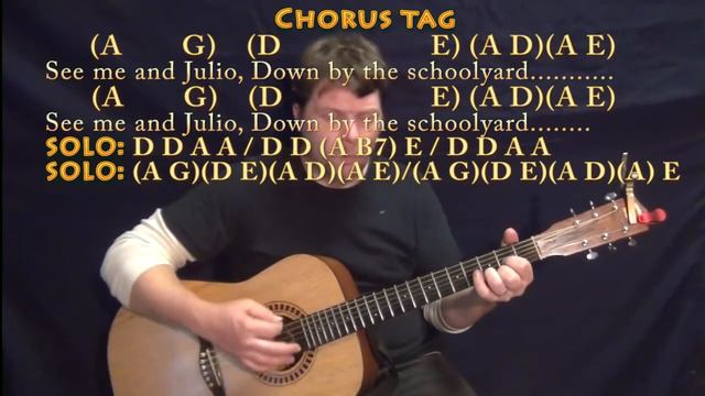 Me and Julio Down By the Schoolyard (Paul Simon) Strum Guitar Cover Lesson - Chords/Lyrics смотреть онлайн