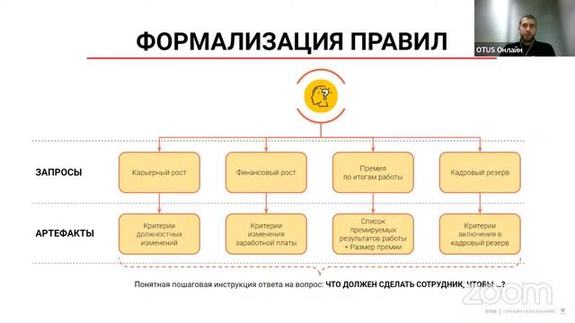 Employee-friendly среда: новая HR реальность для IT // Демо-занятие курса «IT HRBP» смотреть онлайн
