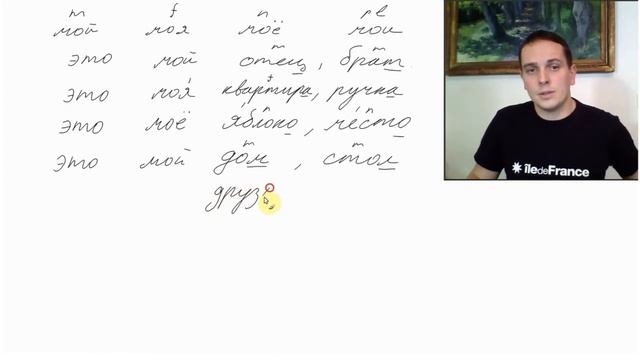 NC 22 Easy Questions and Answers in Russian Language. мой, моё, моя, мои. Learn Russian смотреть онлайн