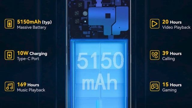 UMIDIGI A11 Pro Max за 140$ по акции. Надоели дорогие смартфоны, тебе сюда смотреть онлайн