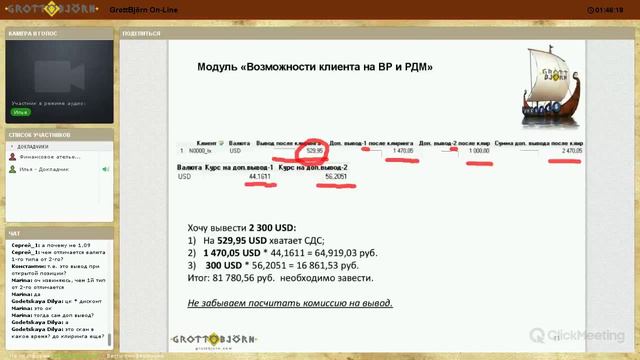 Модуль возможности клиента на ВР/РДМ и FORTS смотреть онлайн