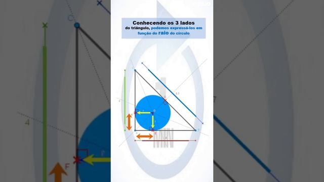 Raio do círculo inscrito no triângulo retângulo - Segmentos de reta tangentes - MAT1min 36 - #Short смотреть онлайн