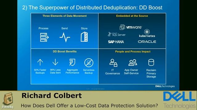 How Does Dell Technologies Offer a Low-Cost Data Protection Solution? Richard Colbert смотреть онлайн