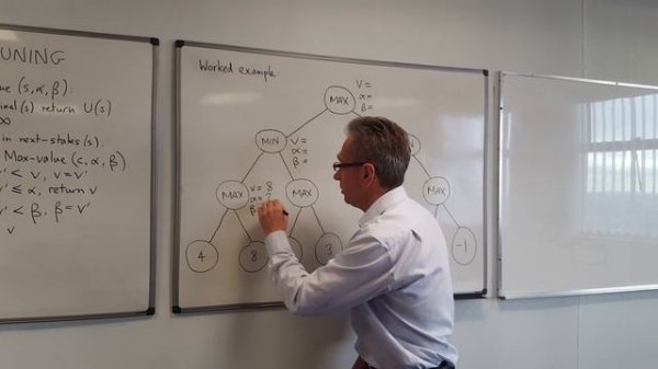 Minimax with Alpha Beta Pruning