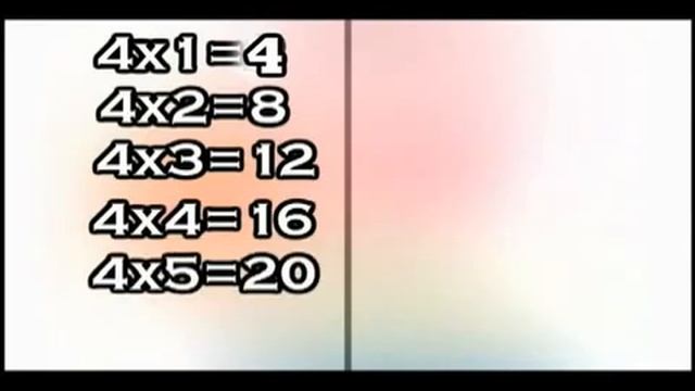 Multiplication Tables 2 - 6 смотреть онлайн
