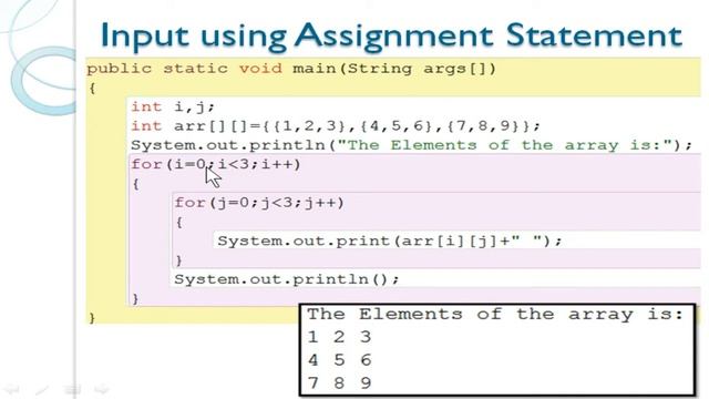 ICSE | Double Dimensional Array | Introduction | Java смотреть онлайн