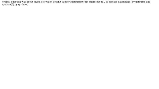 Databases: Insert and Update Queries Log in MySQL (4 Solutions!!) смотреть онлайн
