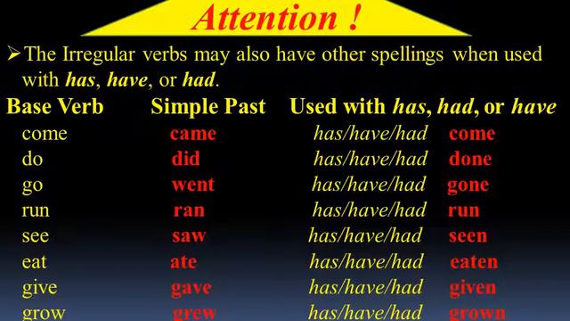 Irregular Verbs - Grade 3 смотреть онлайн