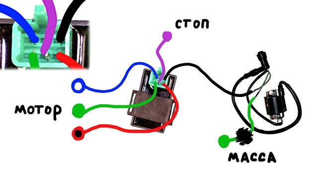 Как подключить минимальную проводку на мопед Альфа