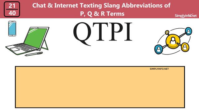 Top Trending Chat & Internet Texting Slang Words | Common Acronyms & Abbreviations | P, Q & R Terms смотреть онлайн