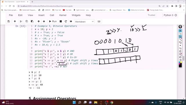 [PY 2] Basic operatos in Python смотреть онлайн