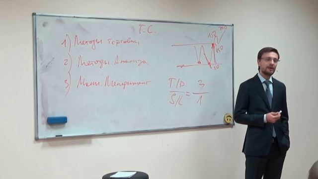 Обучающий курс - Форекс от "А" до "Я" День №4! смотреть онлайн