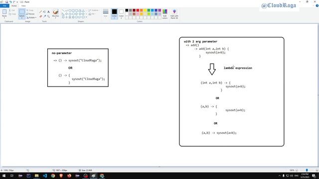 Java 8 - Tutorial - 03. Lambda Expression Overview  Part-2 |#cloudraga #Java8_by_CloudRaga